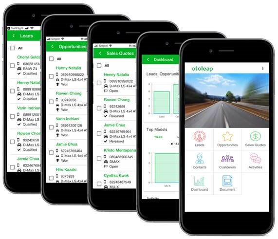 Yana Mobile Sales App boost sales performance