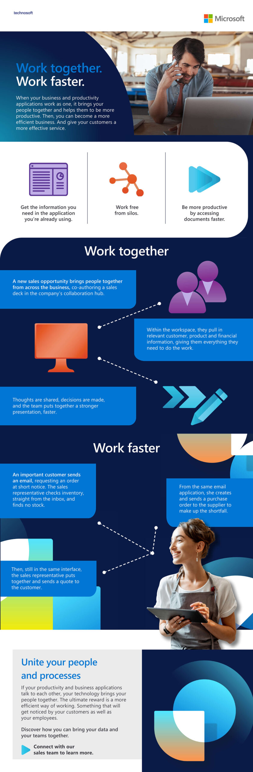 Work Together, Work Faster - Technosoft